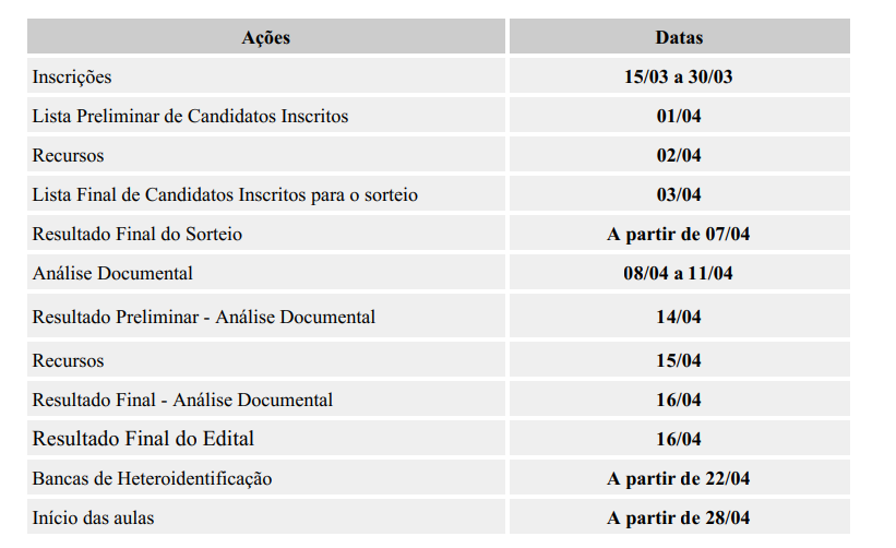Cronograma Partiu IF_Campus GV.png
