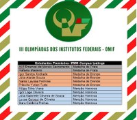 Alunos dos cursos integrados são premiados na Olimpíada de Matemática dos Institutos Federais- 2020