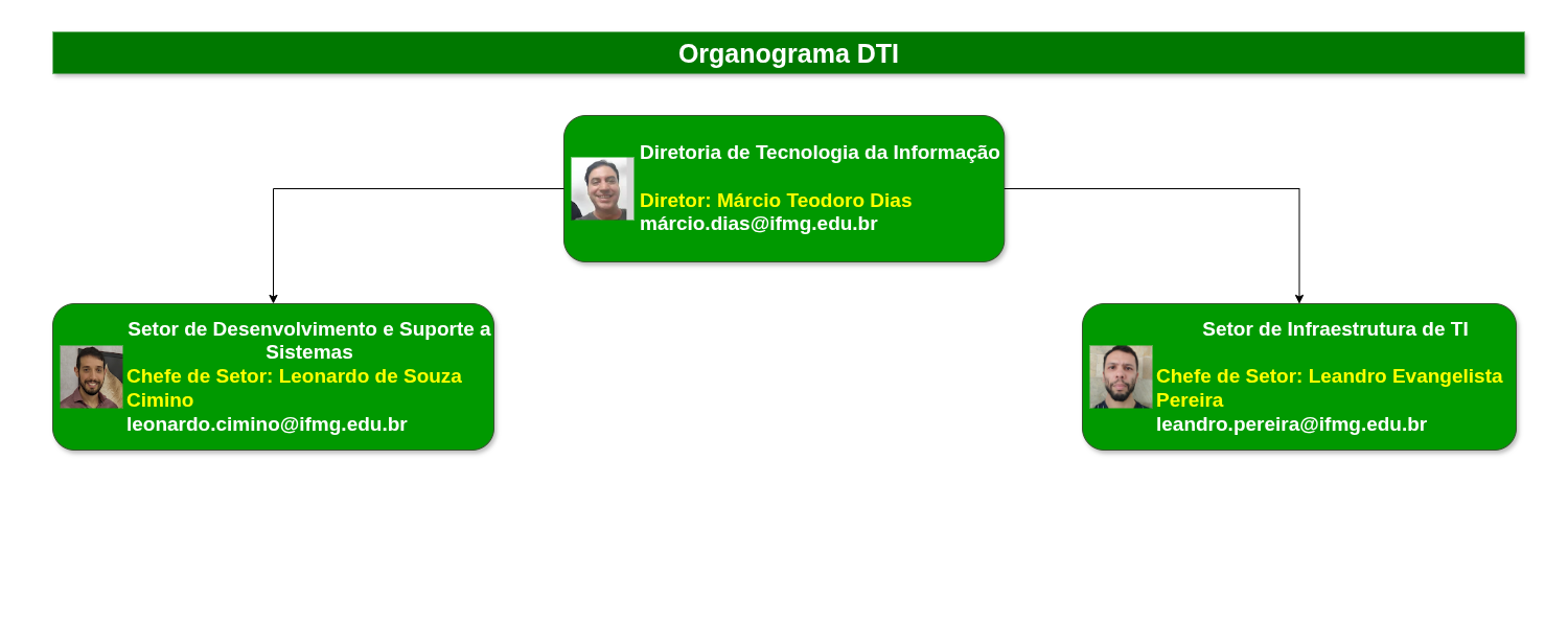 organorama2026 organorama2026