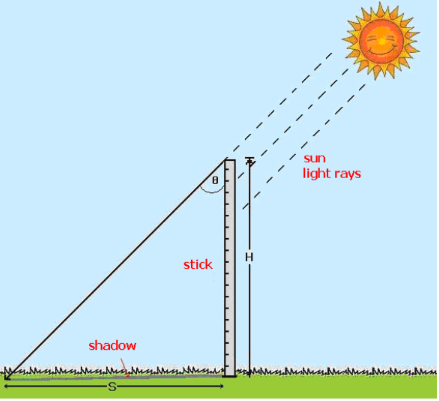 Raios de sol desafio ibirité.PNG