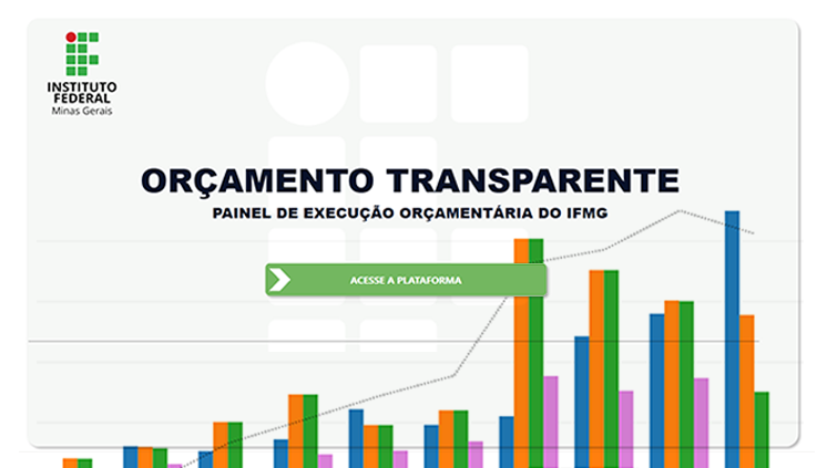 Painel Orçamento Transparente