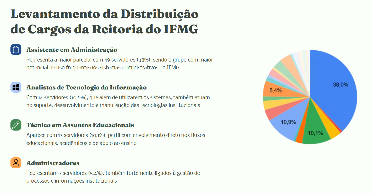 levantamento-atividade1.png levantamento-atividade1.png
