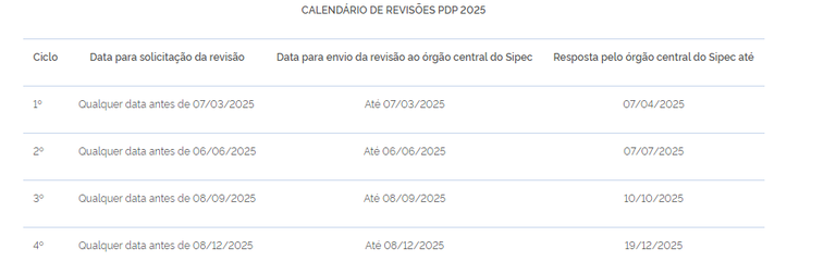 Calendário de revisões PDP 2025 (1).png