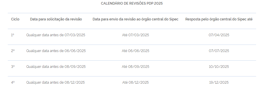 Calendário de revisões PDP 2025 (1).png